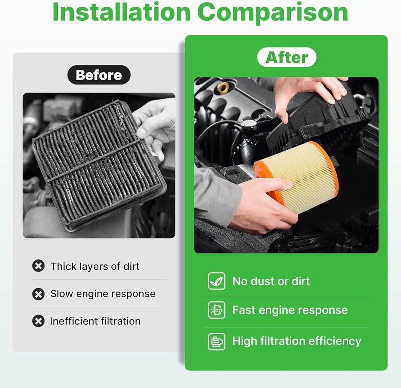 RVgolf Store Engine+Cabin Air Filters Kit Fit for 2016-2019 Chevrolet Cruze 1.4L, 2016-2019 Cadillac ATS V6-3.6L (Not Limited) Engine Air Filter Set Replacement Automotive Accessories CF11966 13367308 - Image 5